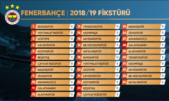 Fenerbahçe Lig Fikstürü