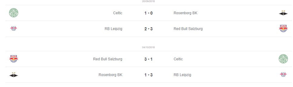 UEFA B grubu maç sonuçları